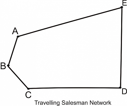 The shortest path connects at the nodes