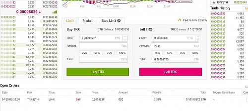 A sell limit order to sell 2345 TRX at a price of 0.00008637 ETH, giving a total of 0.20253765 ETH when sold