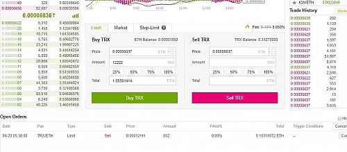 Buy Limit order to buy 12222 TRX at 0.00008637 ETH each