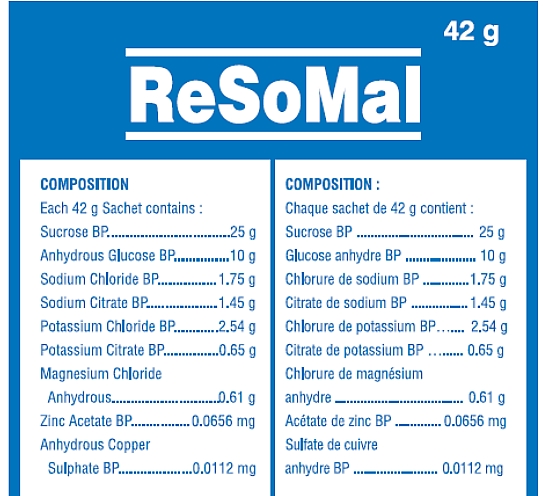 Photo of Resomal (Rehydration Solution for Malnutrition): Preparation, Composition and Use