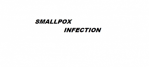 Photo of Smallpox Symptoms, Virus, Transmission, Smallpox Vaccine, Pictures and History