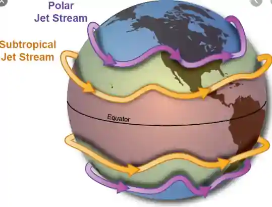 Photo of Jet Streams, Causes, Direction, Map and Effects